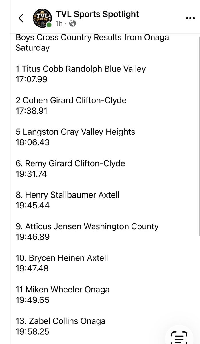Blue Valley Cross Country 