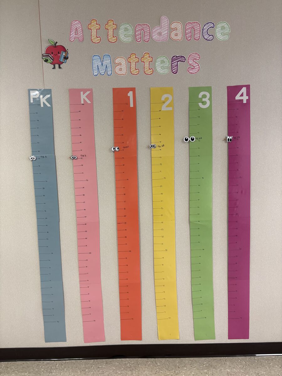 September Attendance Challenge