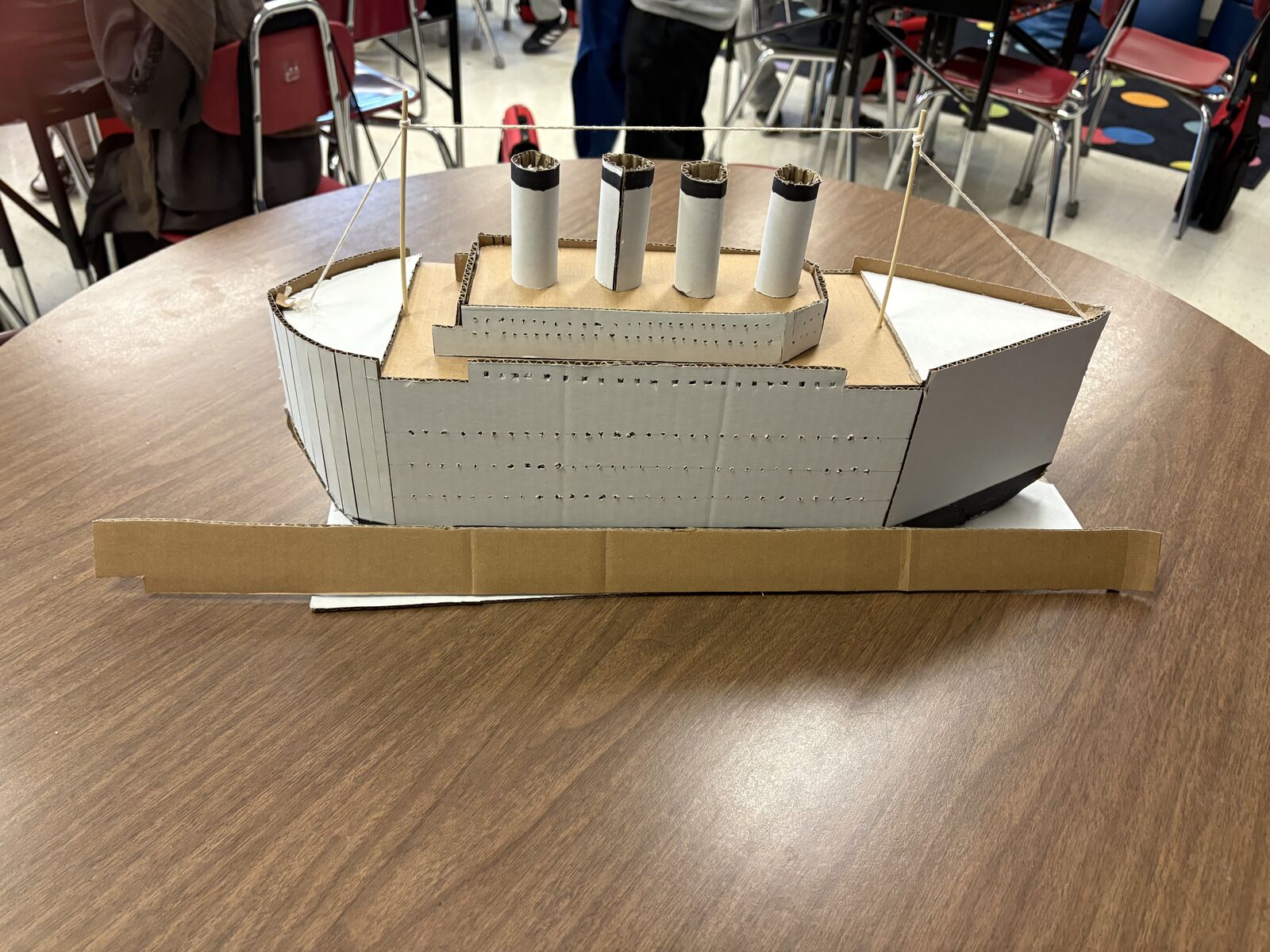 Titanic Project