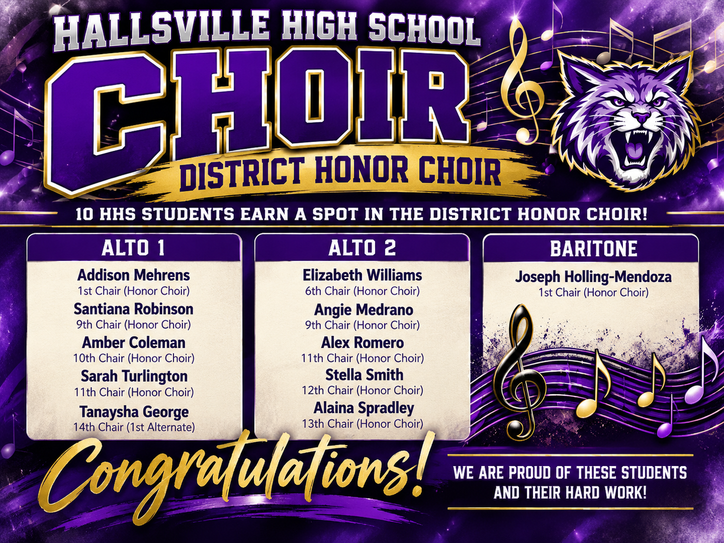 HHS Choir Celebrates 10 District Honor Choir Selections