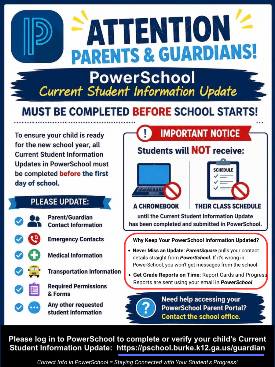 PowerSchool: Student Info. Update Link 
