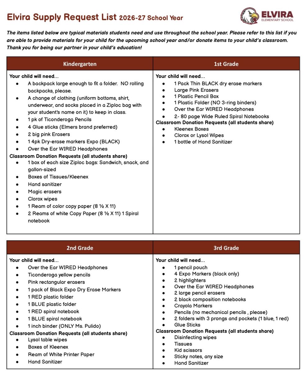 Supply Lists