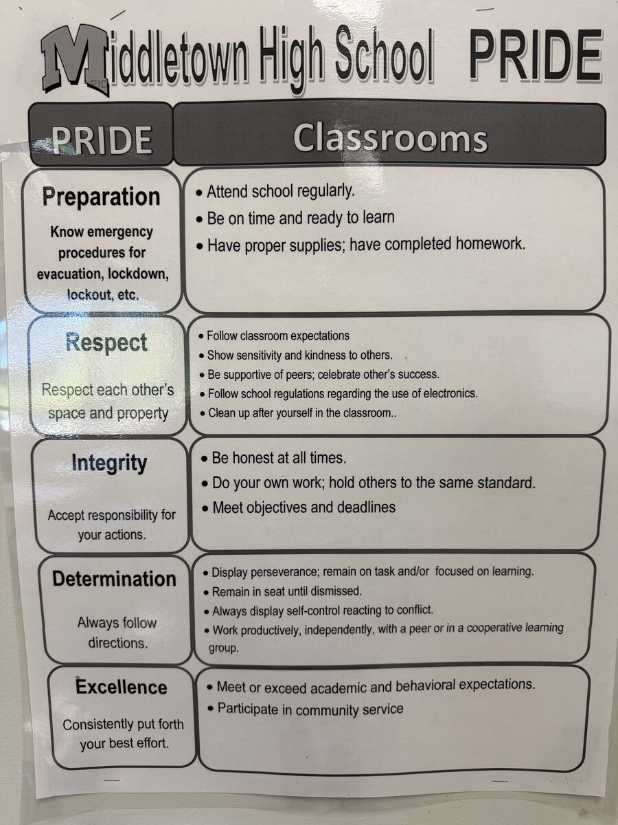 Superintendent School Visit