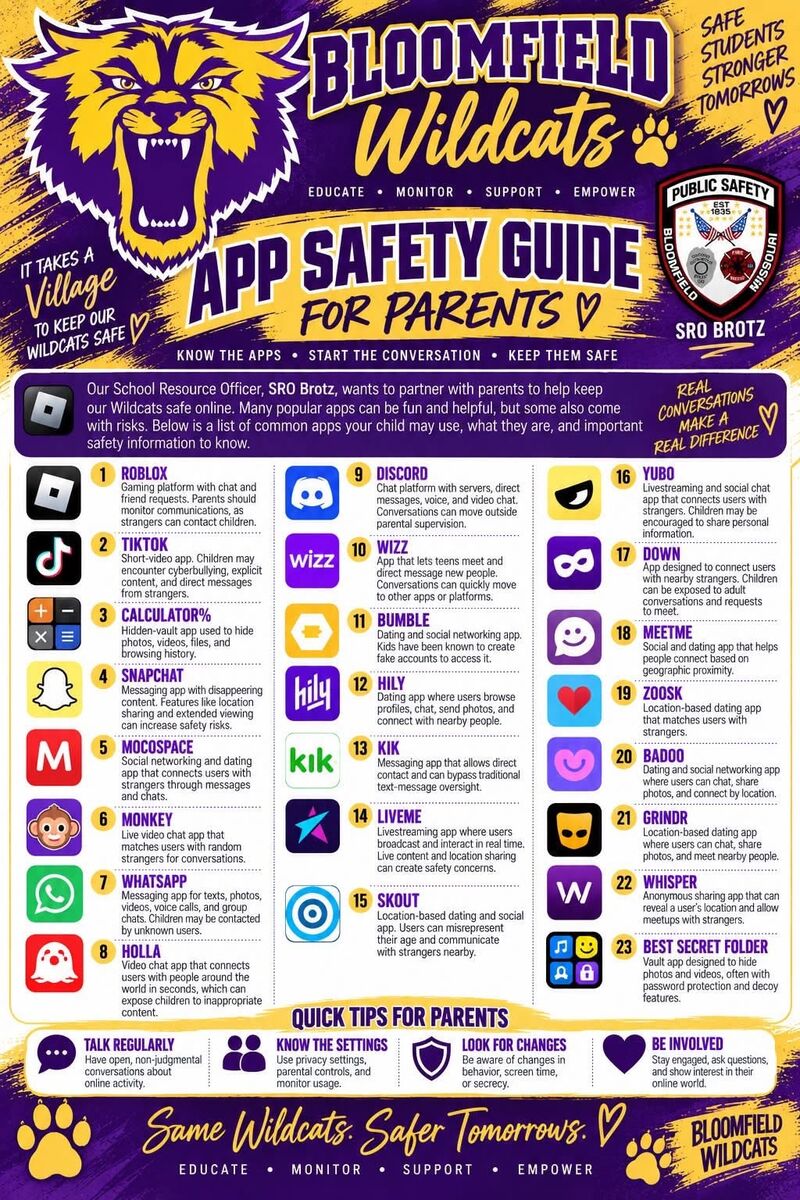 Digital Safety 📱 💻 