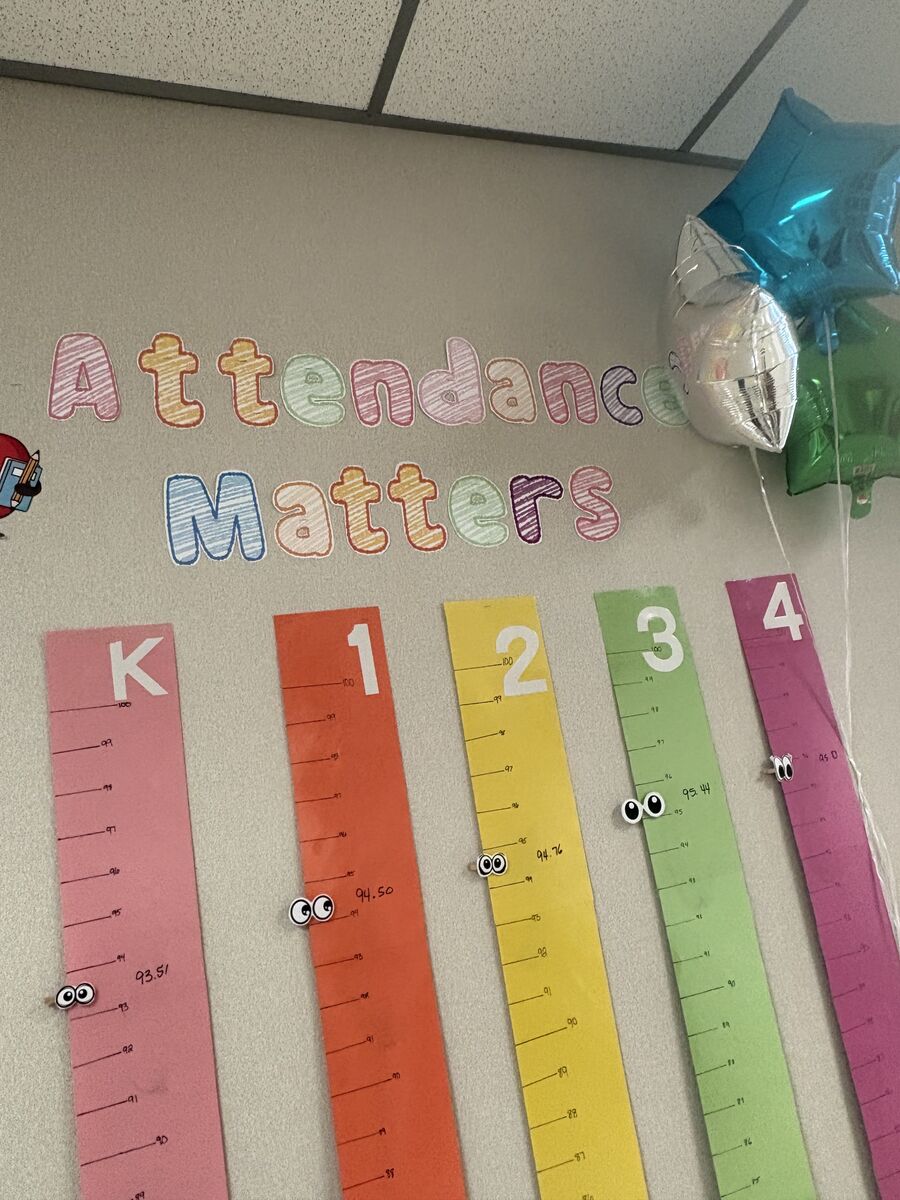 September Attendance Winners  