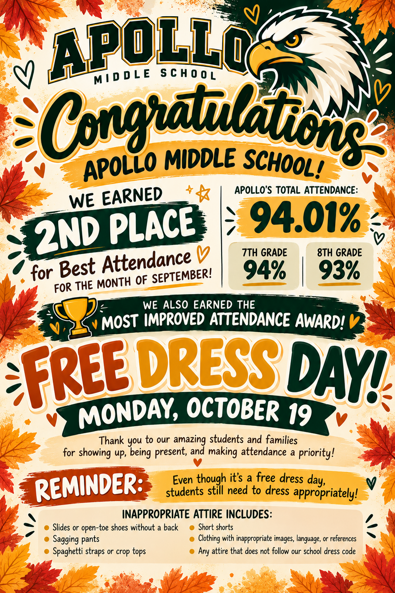 Let’s Celebrate 🎉