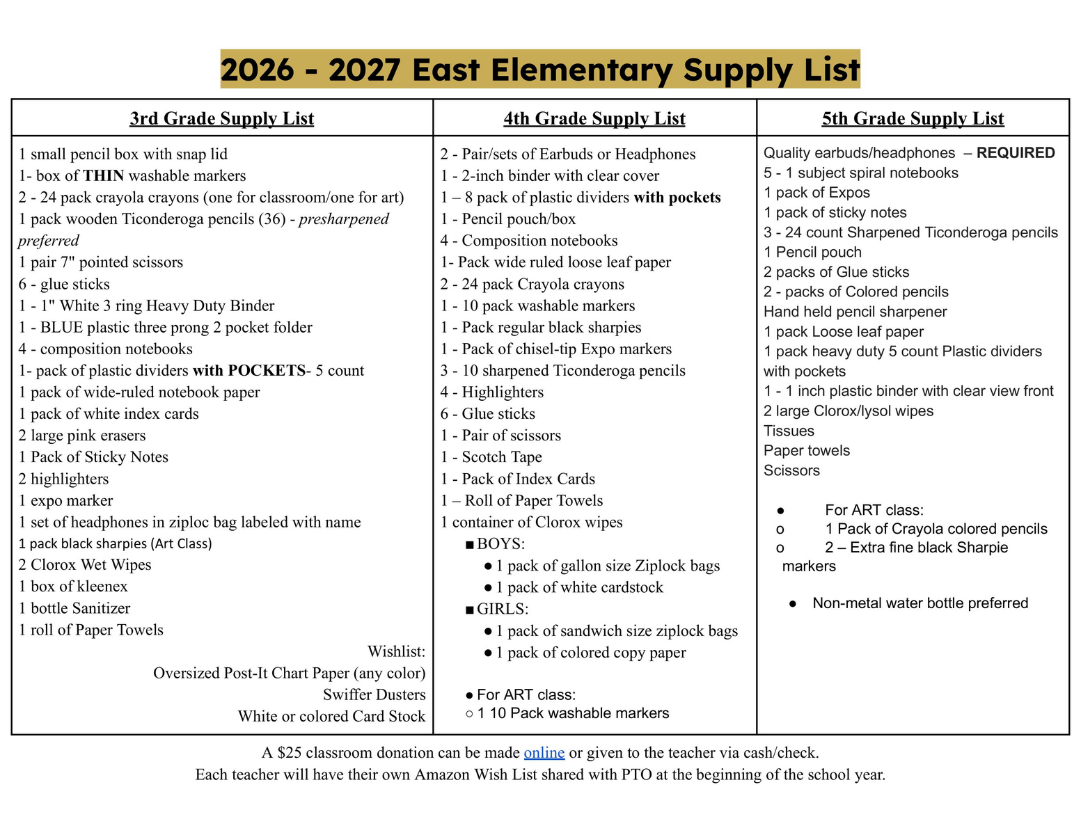 Open House & Supply Lists