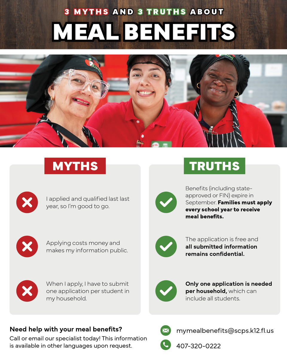 Resources for Red Apple Dining and School Nutrition