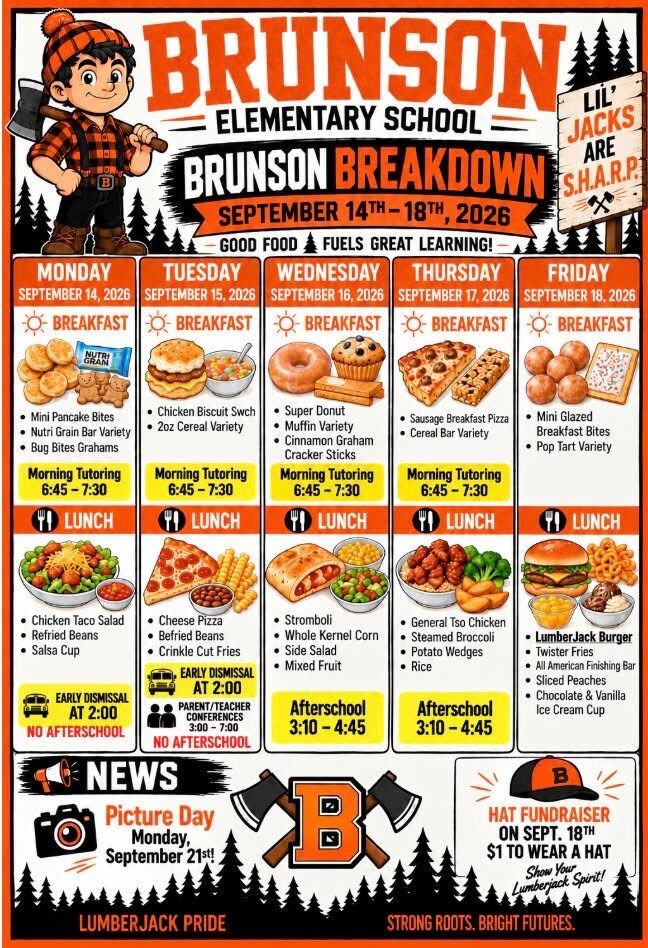 Brunson Breakdown - September 14-18
