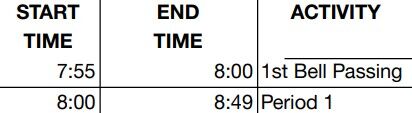 RMS Spanish 1, Math 1 and Art, Drop Off & Class Start Time at Liberty High School
