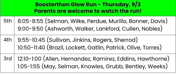 Clarification for tomorrow! 