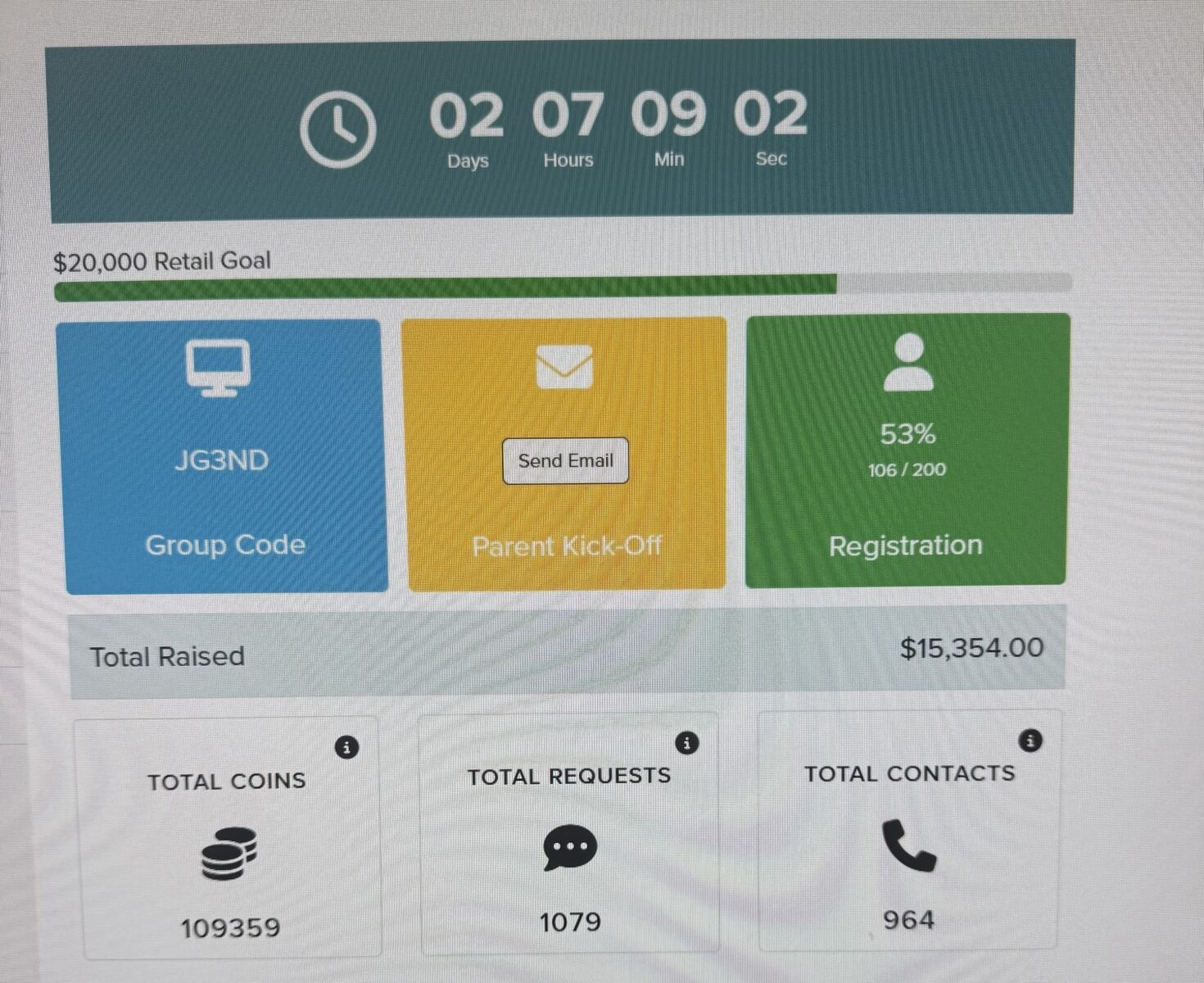 Fundraiser challenge 
