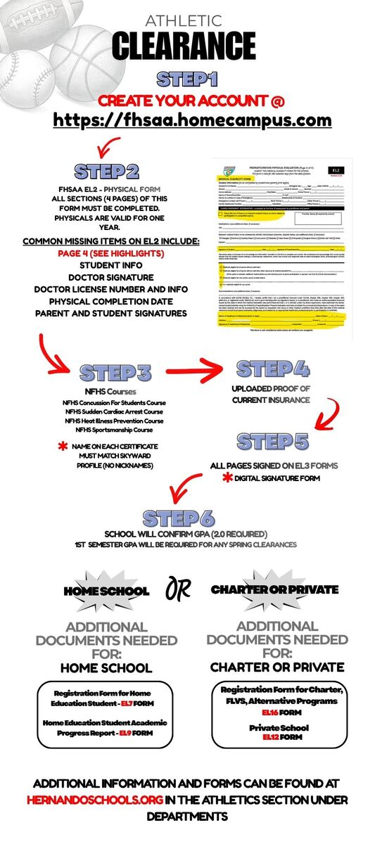 Fall Sports Tryouts and Athletic Clearance