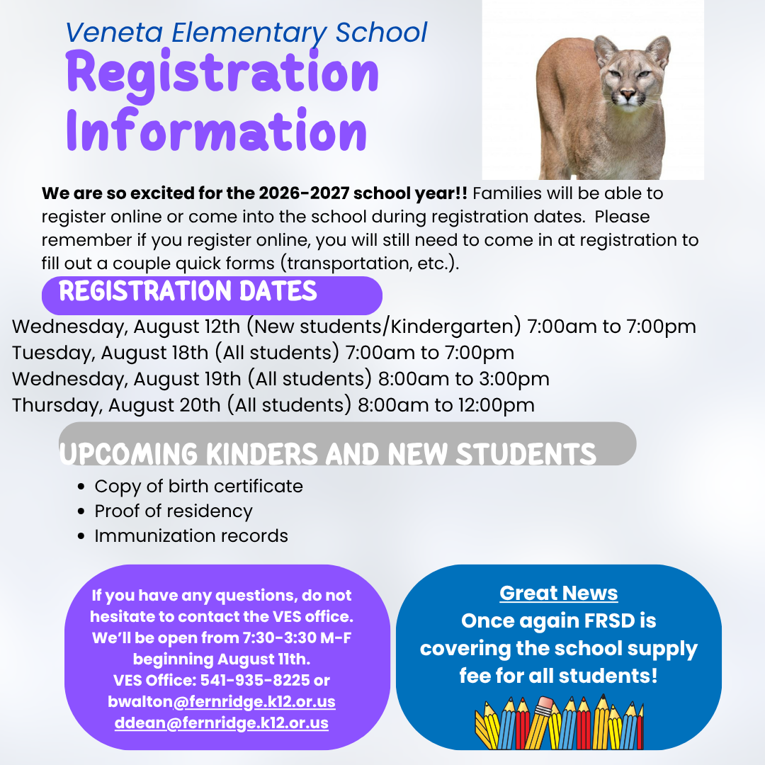 Registration Dates
