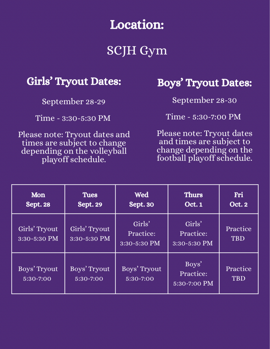 Basketball Tryouts