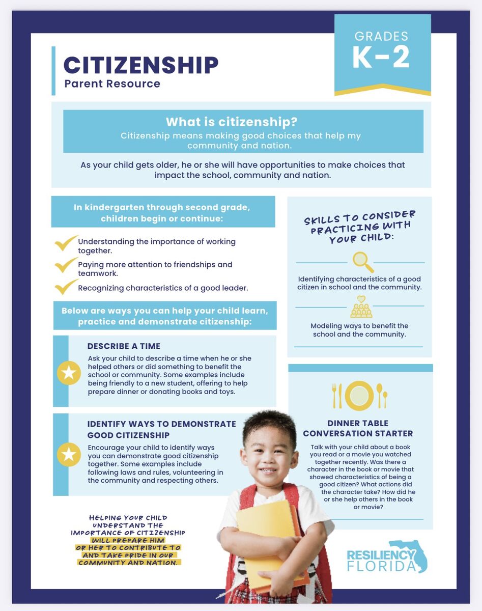 Parent Resource