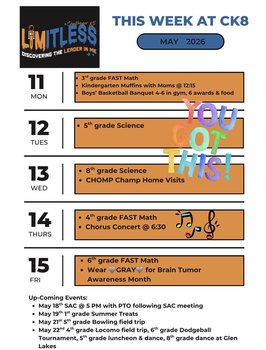 This week at CK8