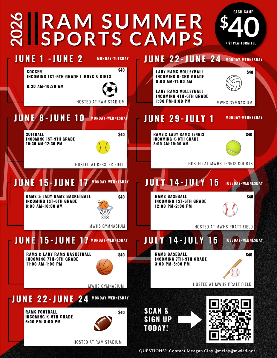 Mineral Wells Summer Ram Sports Camps Are Here!