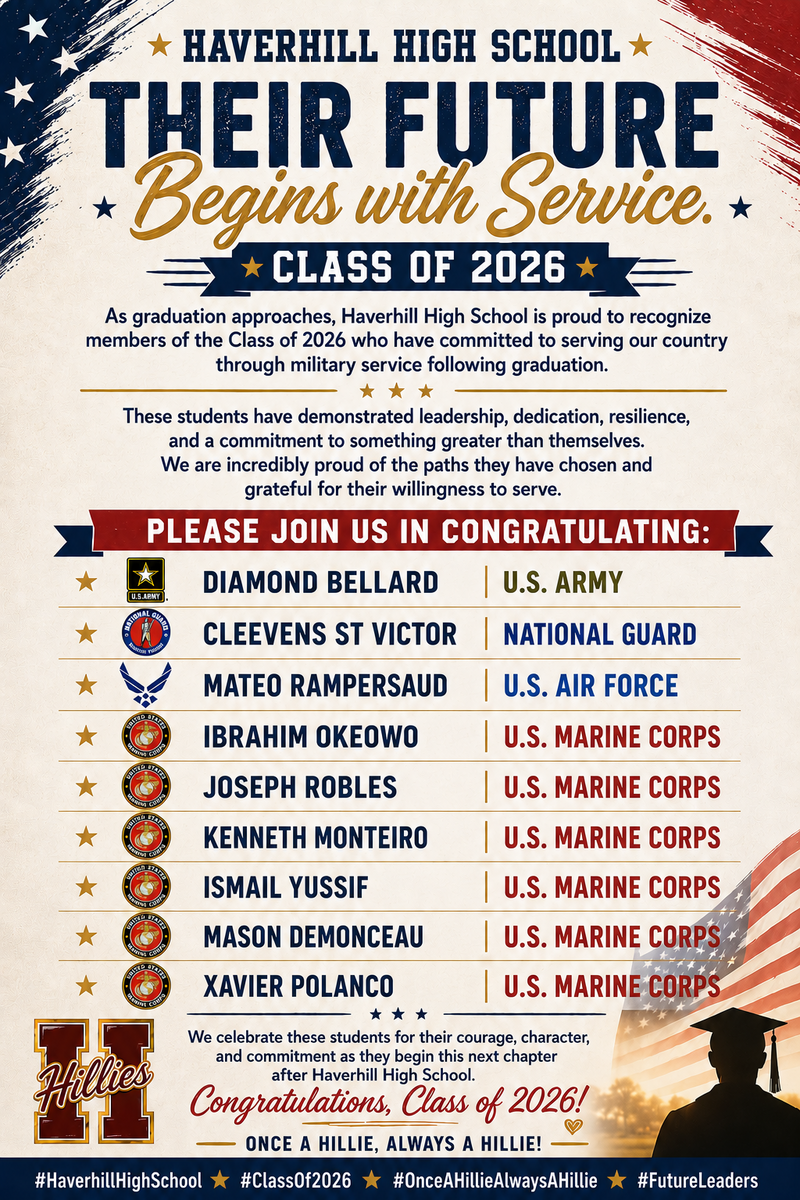 Future Service Members
