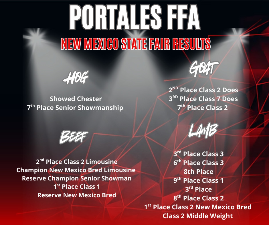 Congratulations to our FFA members!