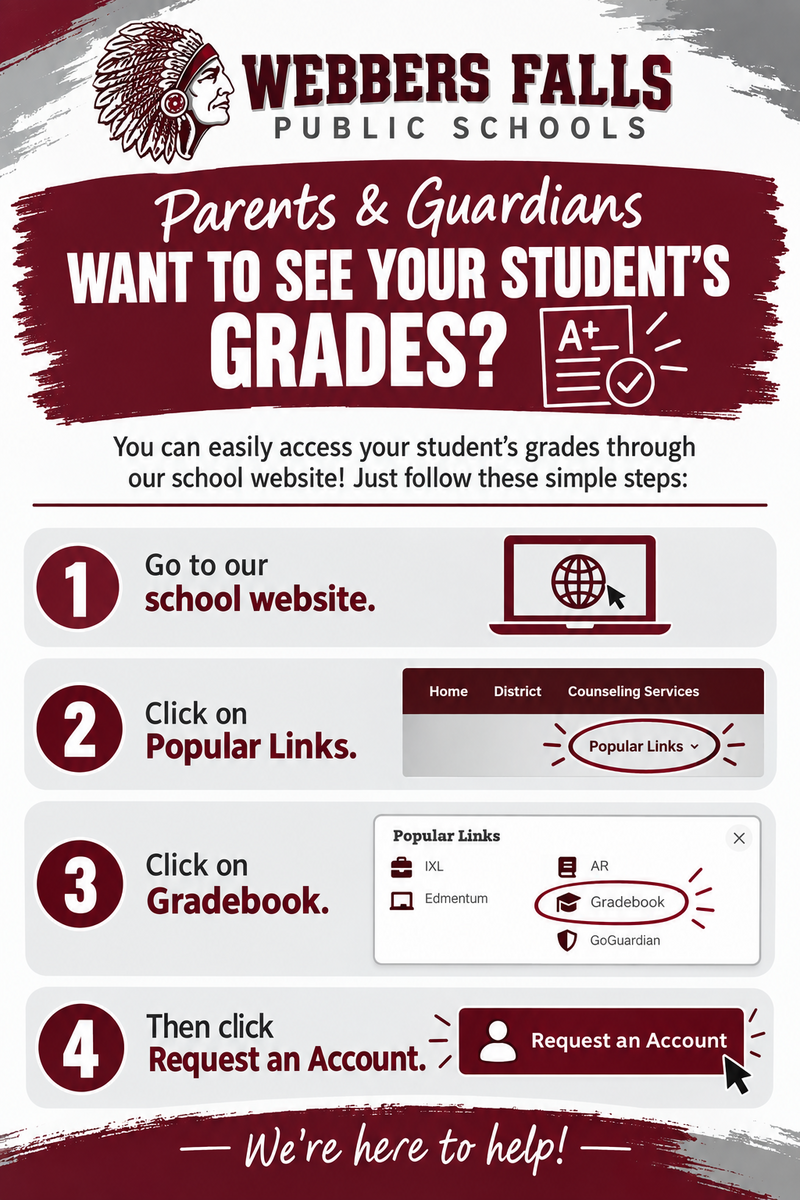 Checking Grades