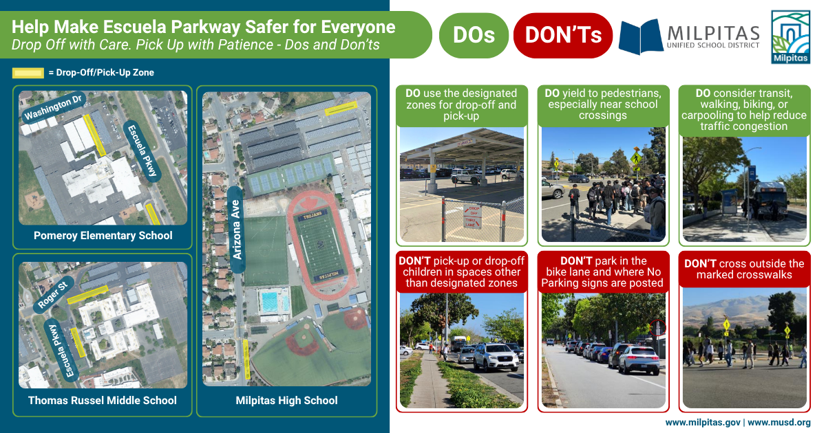 Escuela Pkwy Traffic Flow for Drop Off / Pick Up