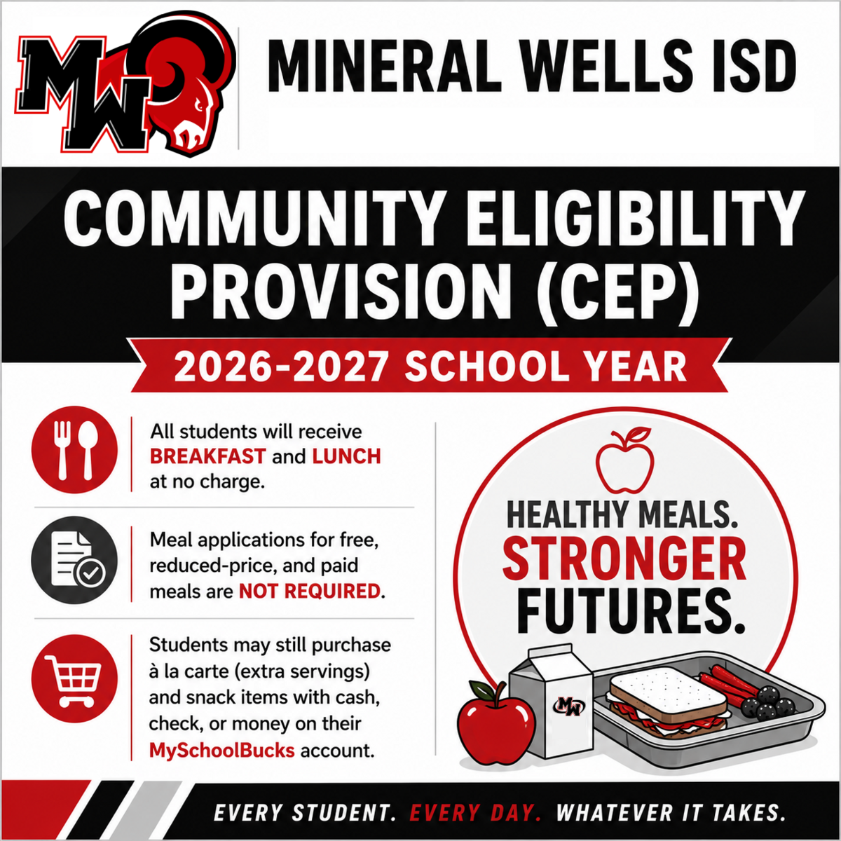 Community Eligibility Provision (CEP) – Free School Meals for All Students