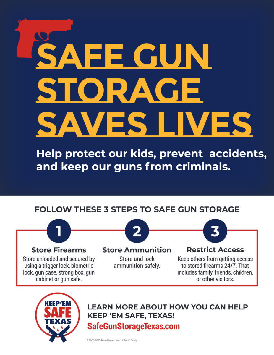 Important Information Regarding Safe Firearm Storage