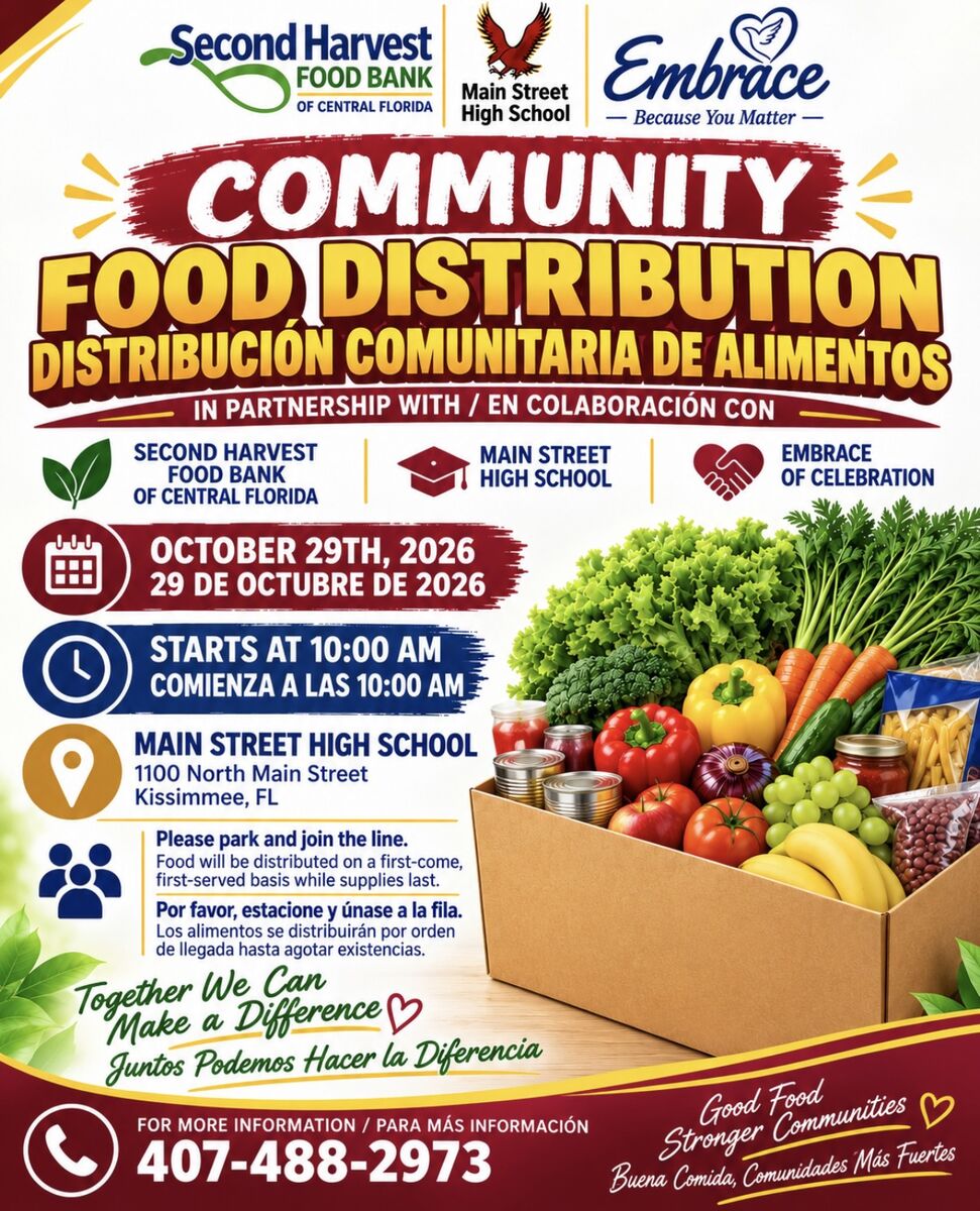 Community Food Distribution Today