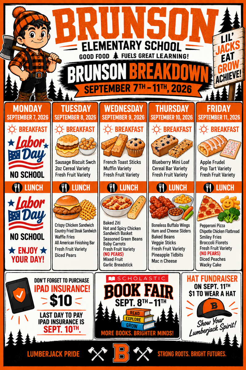 Brunson Breakdown - Sept. 8-11