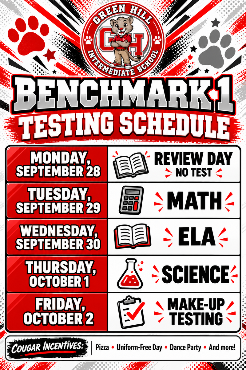 Math Benchmark 