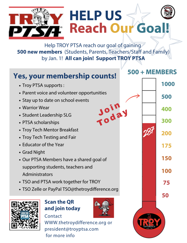 Troy PTSA Membership Drive