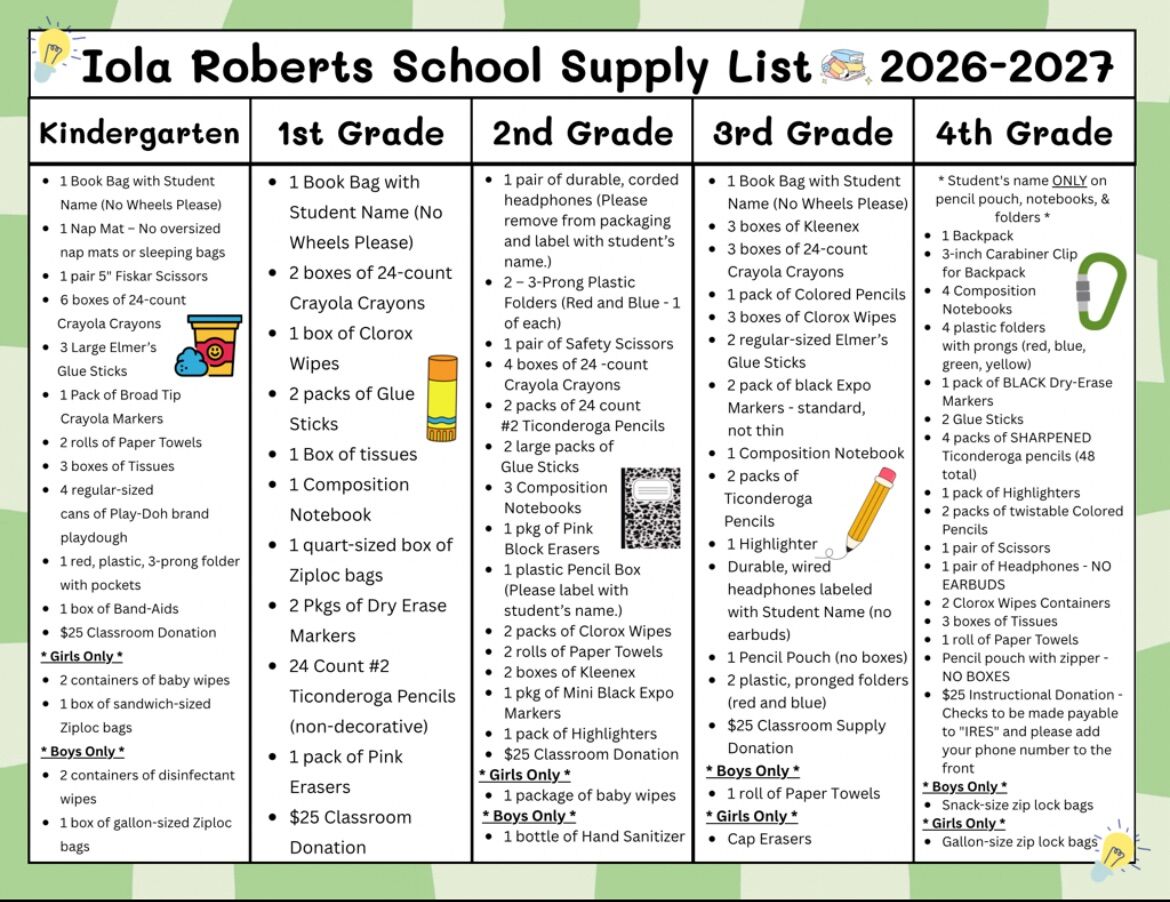 Supply List