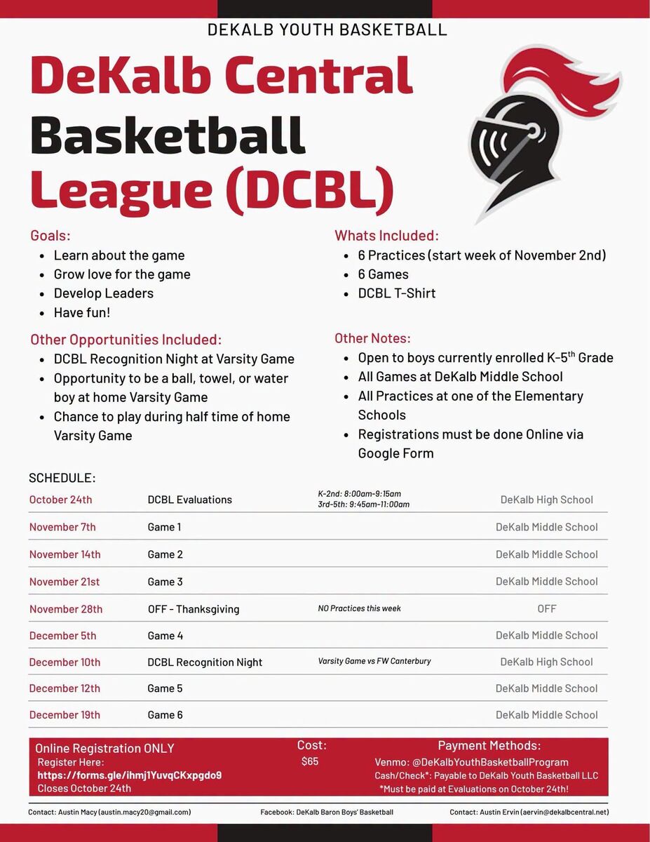 Basketball info