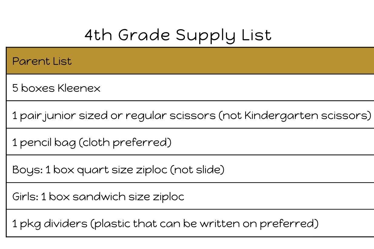 School Supplies Lists!!!