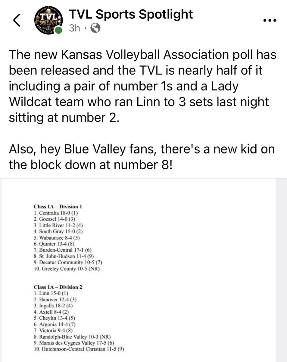 Lady RAMS Volleyball Team ranked 8th in State!! 