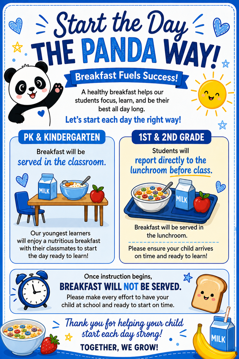 Breakfast information 