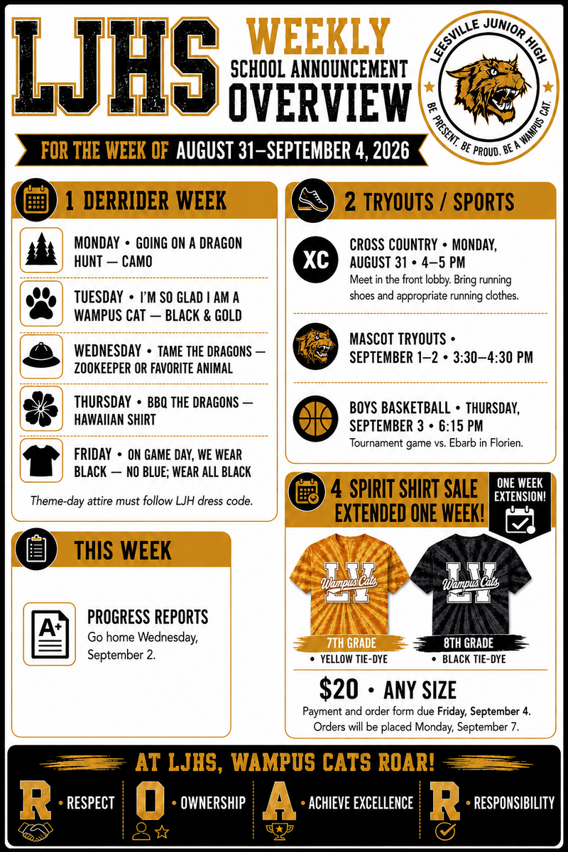 WEEKLY SCHOOL ANNOUNCEMENT OVERVIEW