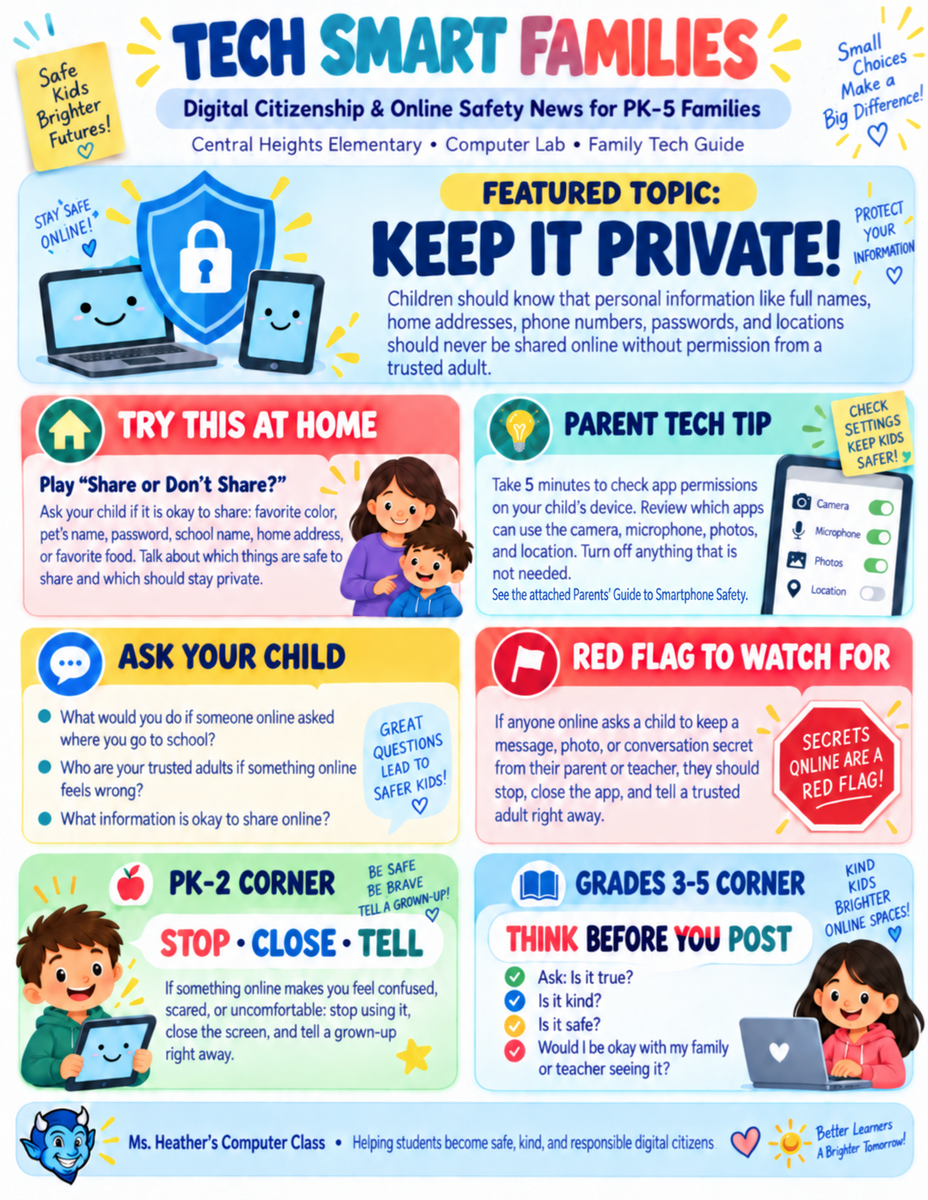Tech Smart Families