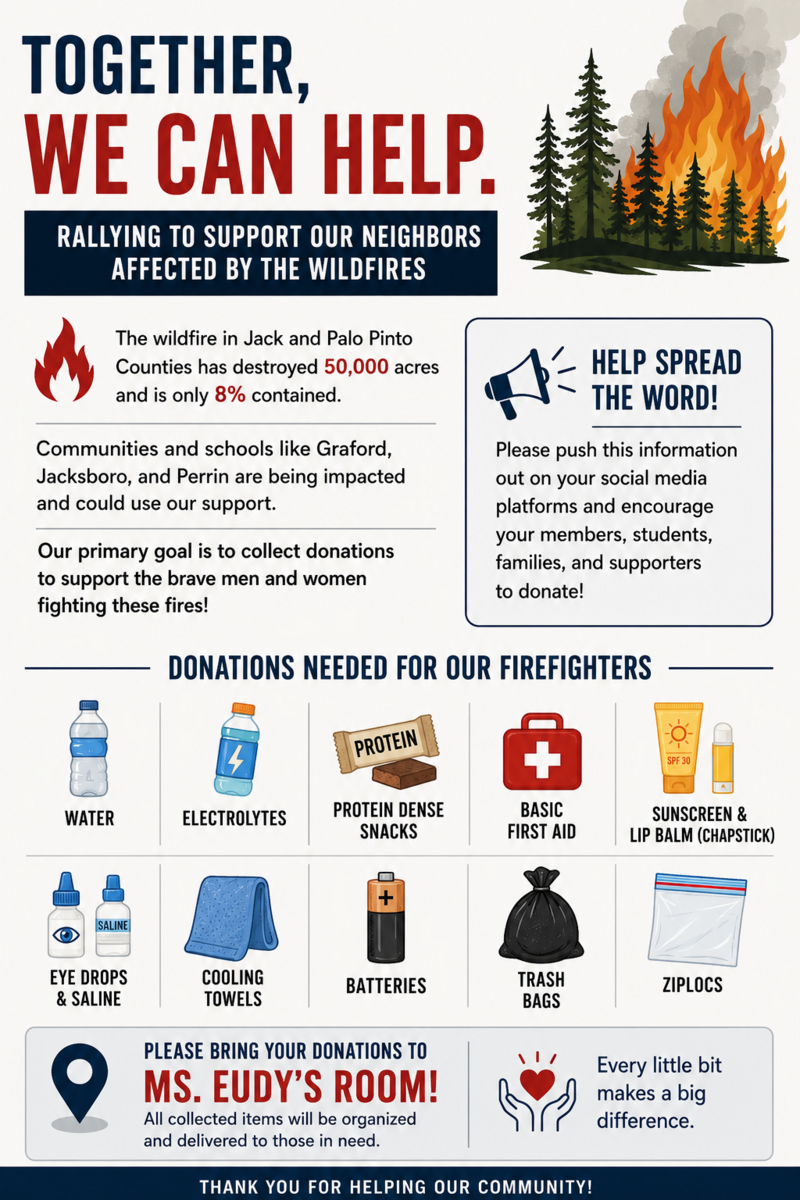 Jack/Palo Pinto County (Ross) Wildfire