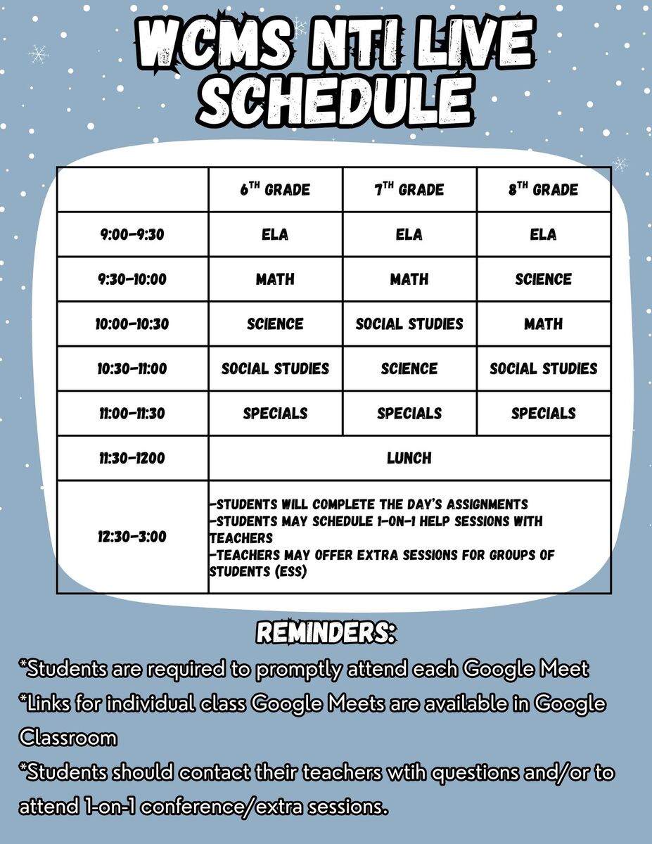 NTI Day 7 - Thursday 1/29