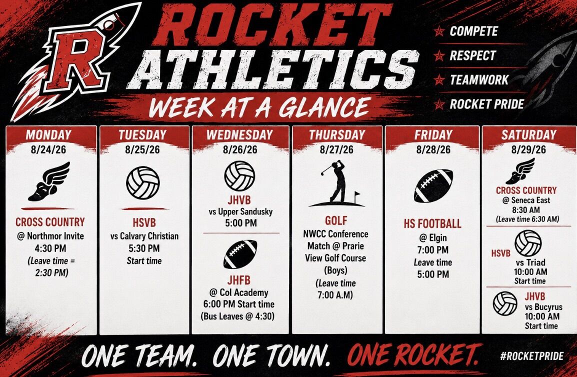 Weekly athletics at a glance