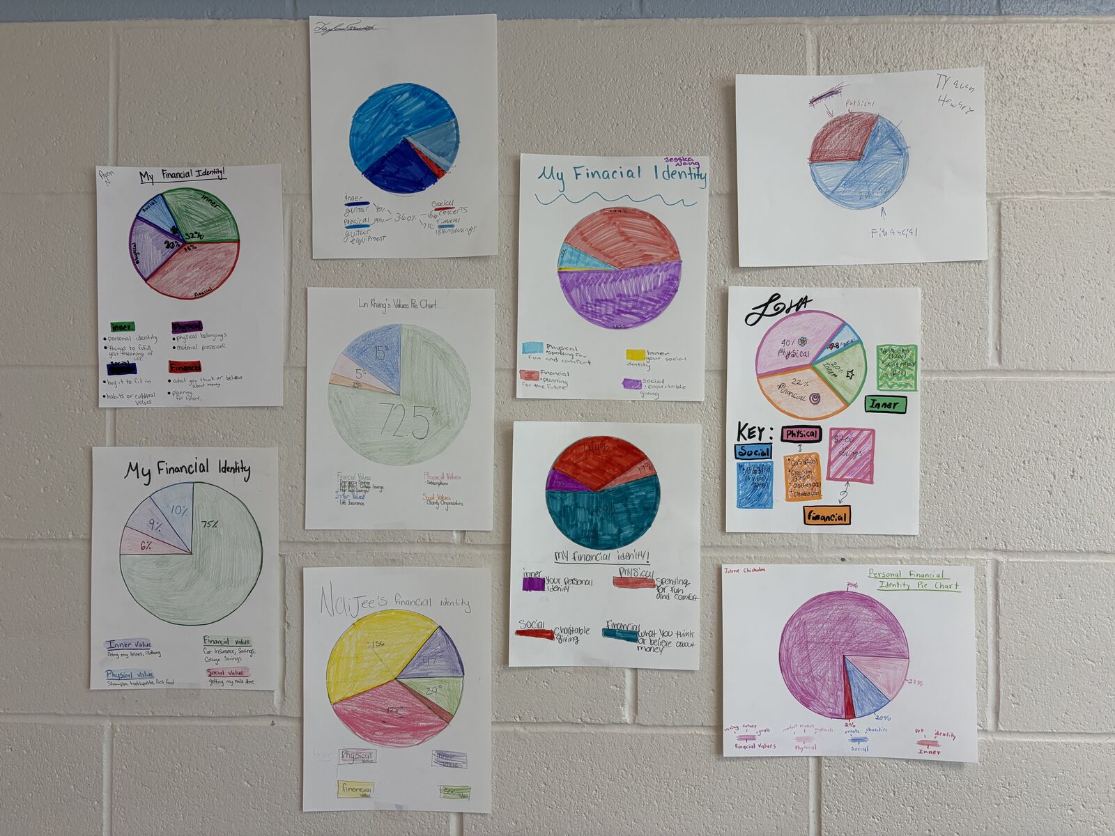 Understanding Financial Literacy