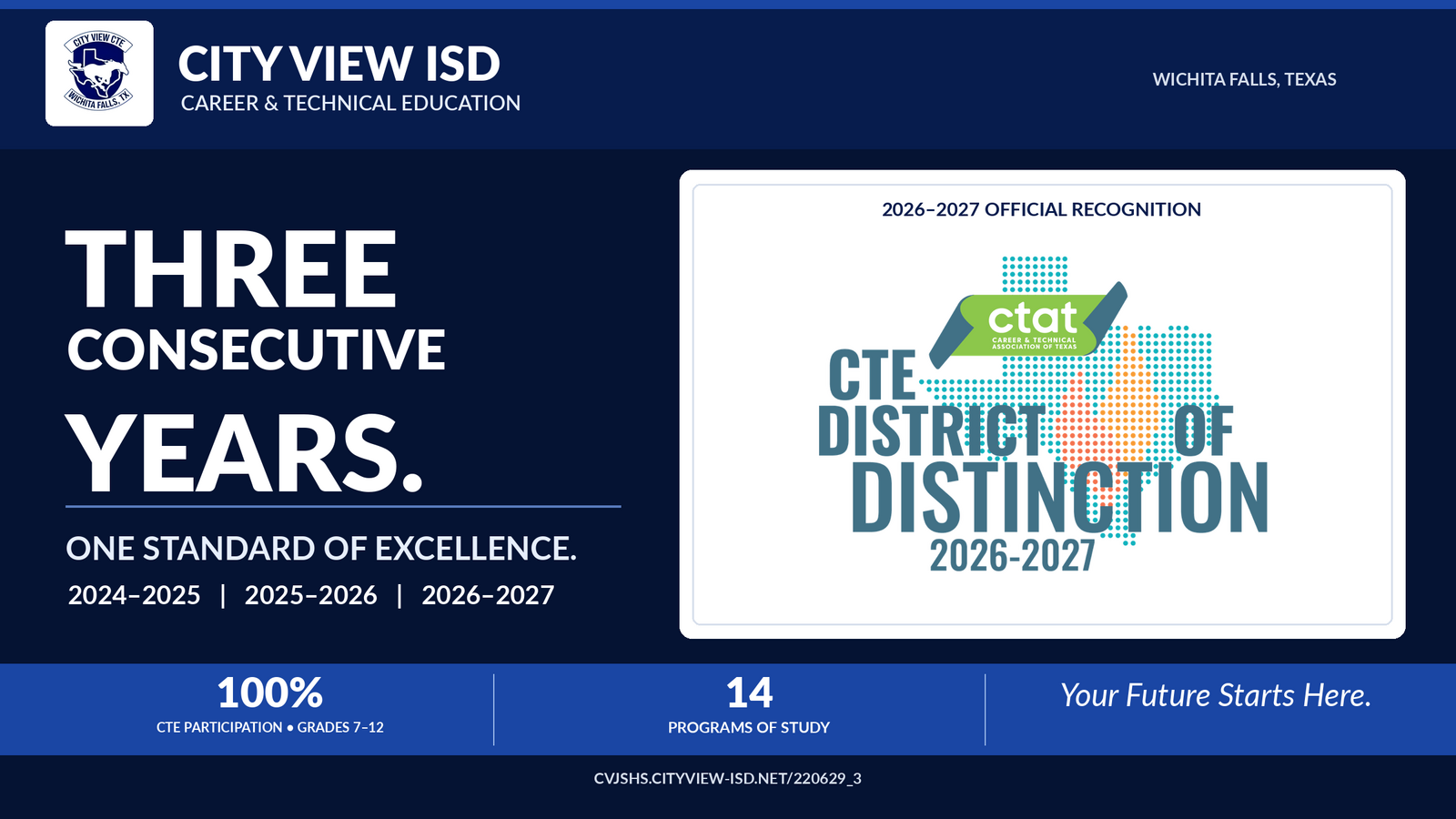 Three Consecutive Years of Excellence! City View ISD Earns Statewide CTE Recognition