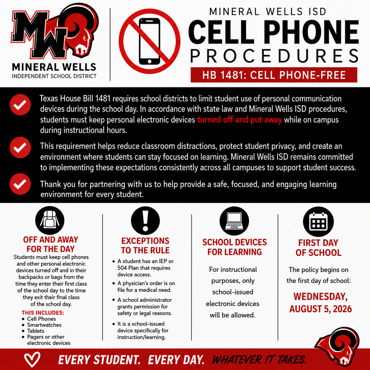 A Friendly Reminder: Cell Phones Stay Off and Away During the School Day