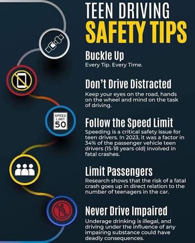 A Reminder About Road Safety
