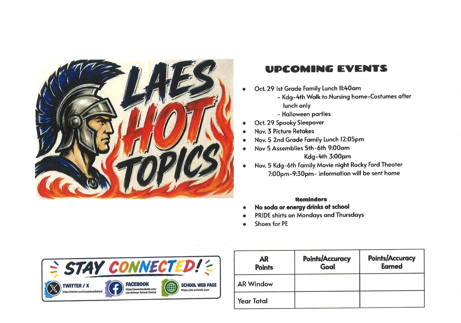 Hot Topics 10/22