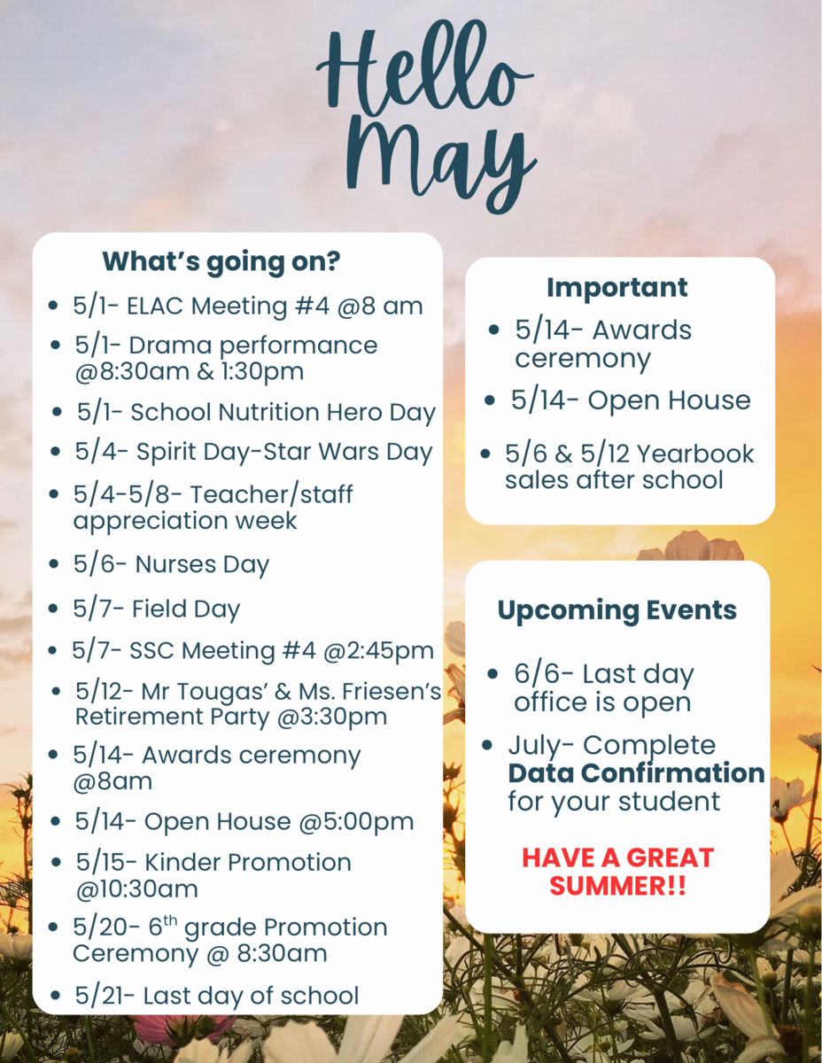 Roadrunner Report (Week of May 4)