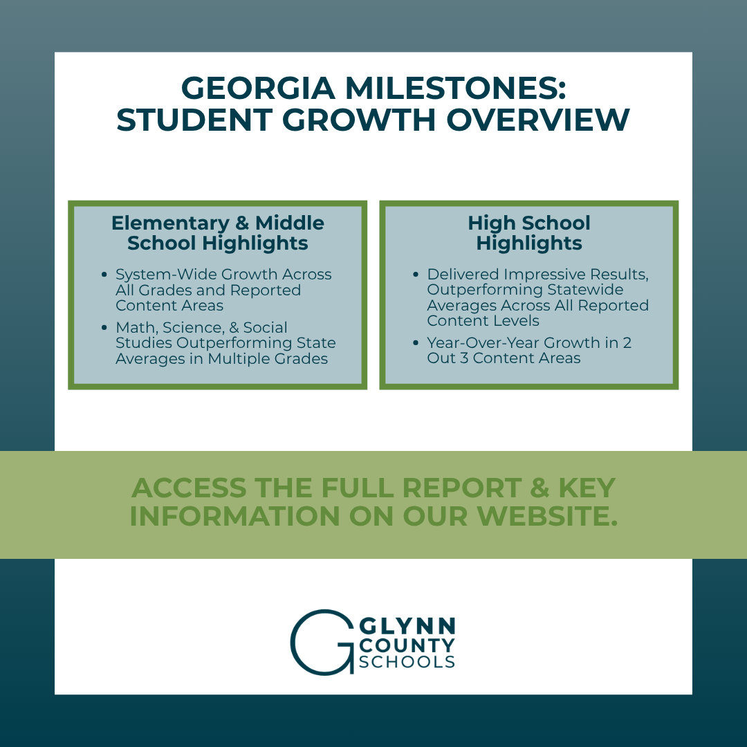 Glynn County Students Show Strong Growth on Georgia Milestones Assessment