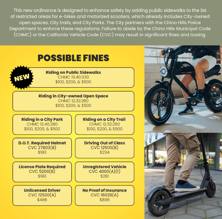 E-Bike Regulations